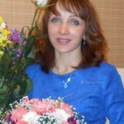 Анжелика Воронкова